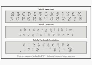 letter stencils alphabet stencils isabella