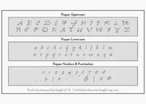 letter stencils pepper font