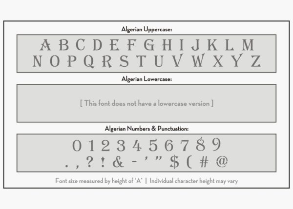 letter stencils alphabet stencil algerian font
