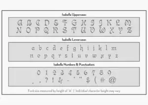 letter stencils alphabet stencils isabella