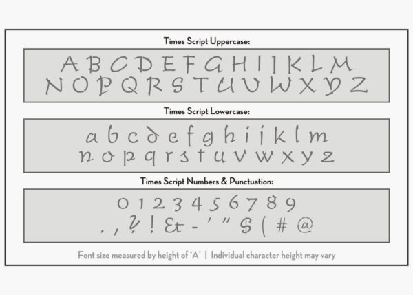letter stencils times script