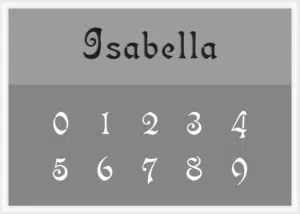 Isabella Font Number Stencil