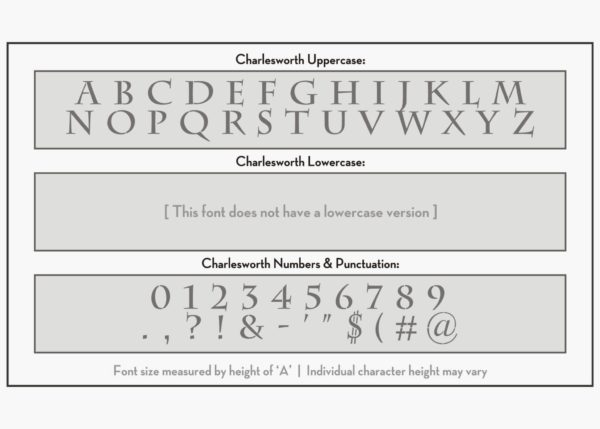 charlesworth font letter stencils alphabet stencil