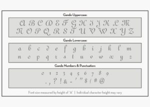 gando letter stencils alphabet stencils