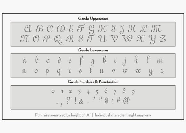 gando letter stencils alphabet stencils