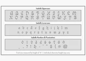 letter stencils alphabet stencils isabella