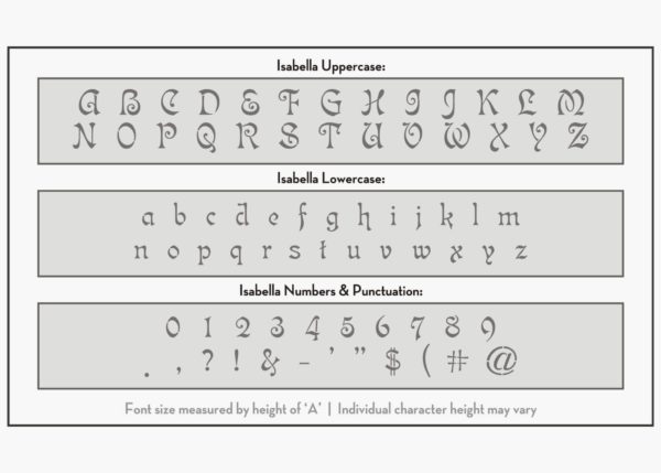 letter stencils alphabet stencils isabella
