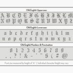old-english-stencil