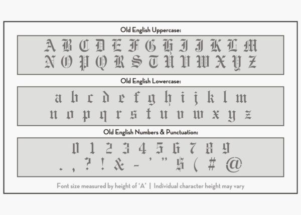 AL-LOE Old English - Alphabet Stencil Lowercase