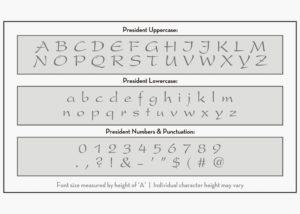 letter stencils president font