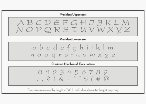 letter stencils president font