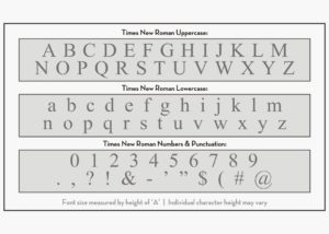 letter stencils times new roman