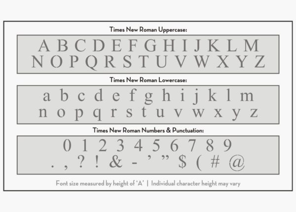 letter stencils times new roman