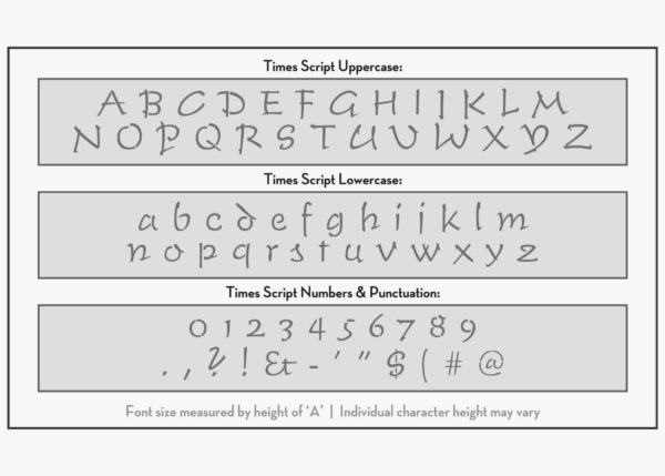 letter stencils times script
