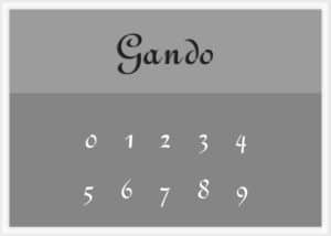 Gando Font Number Stencil