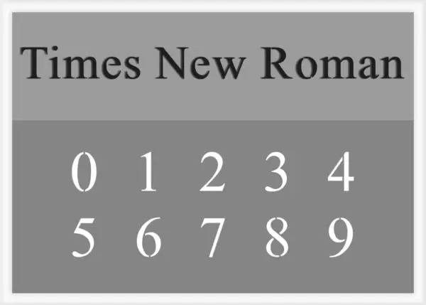 Times New Roman Font Number Stencil