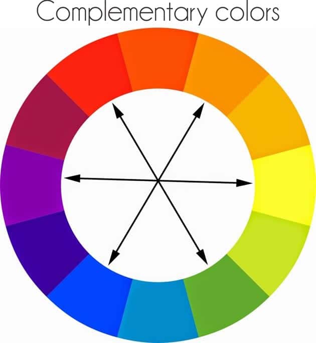 Complementary colors-custom-logo-stencils