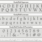 Goudy Bold alphabet font
